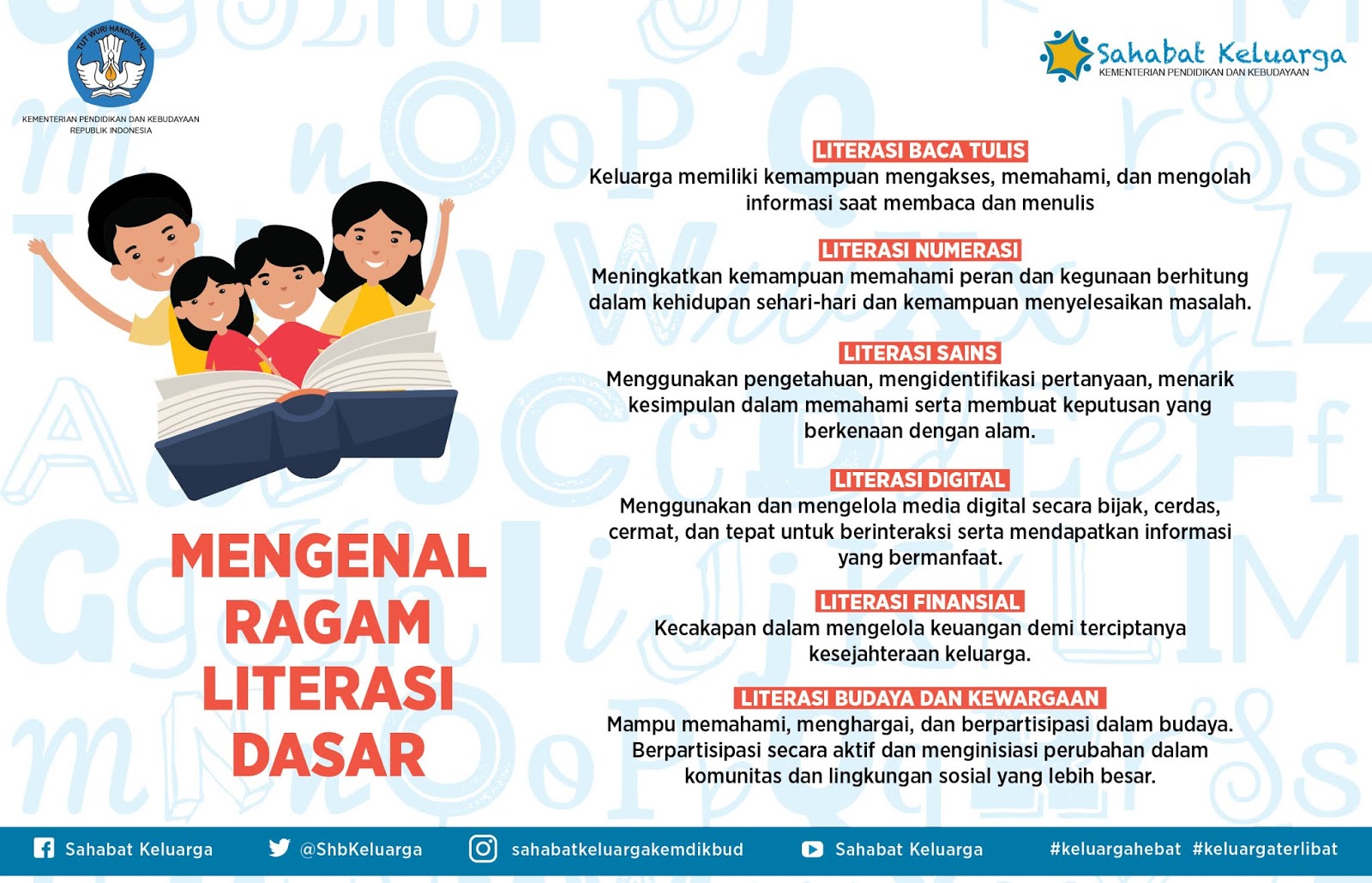 Budayakan Literasi Keluarga Untuk Membangun Generasi Cerdas Situs Budaya