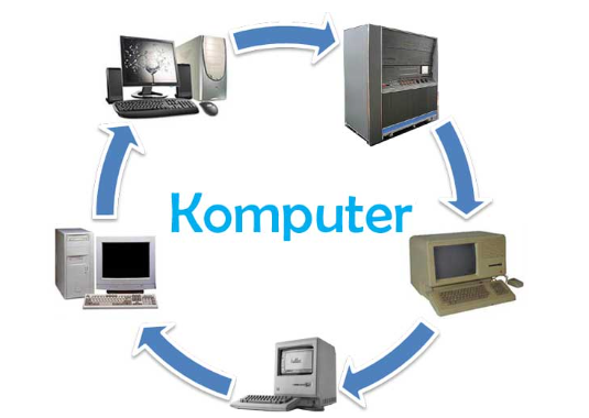 Sejarah Perkembangan Komputer