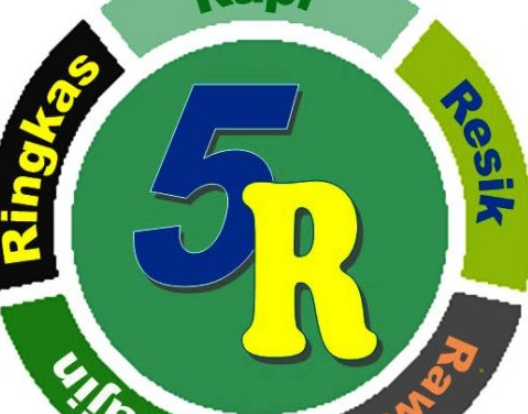 Budaya 5R di Tempat Kerja: Menjaga Kebersihan dan Ketertiban untuk Efisiensi dan Produktivitas