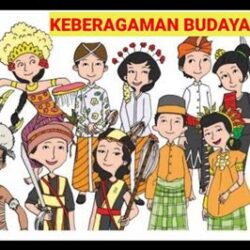 Karakteristik Budaya Nasional Indonesia