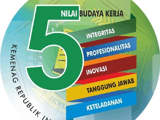5 Nilai Budaya Kerja Kementerian Agama (Kemenag)