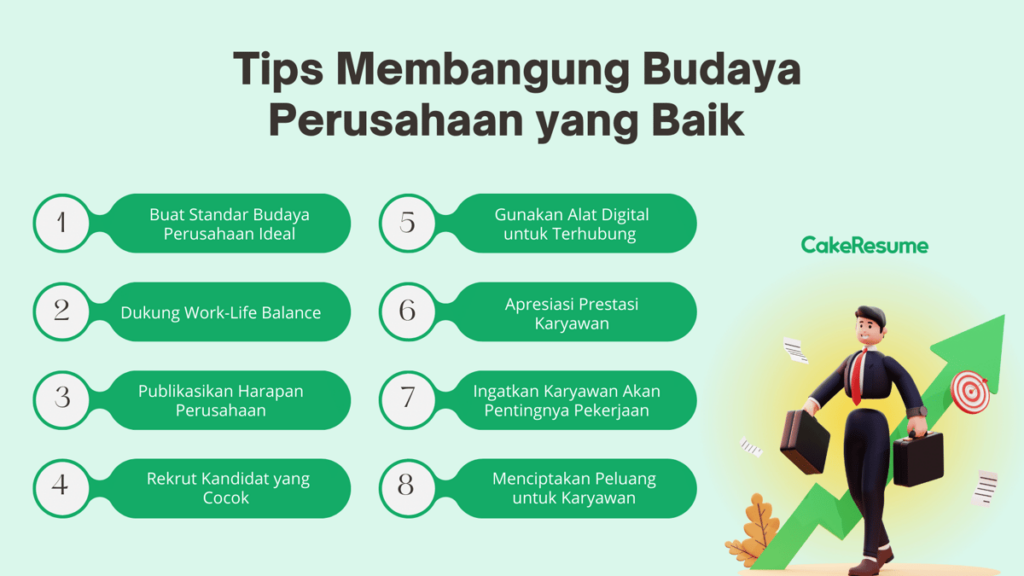 Contoh Budaya Kerja Di Perusahaan - Situs Budaya