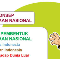Pengertian Kebudayaan Nasional: Pentingnya Mempertahankan dan Menghargai Warisan Budaya Indonesia