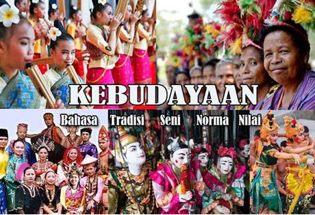 Budaya Literasi dan Relevansinya bagi Generasi Milenial