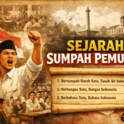 Latar Belakang Munculnya Pergerakan Nasional Indonesia